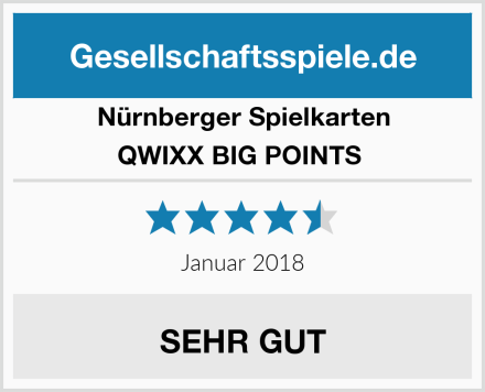 Nürnberger Spielkarten QWIXX BIG POINTS  Test