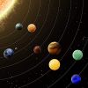  Anjing Acht Planeten Deko Sonnensystem-Modell